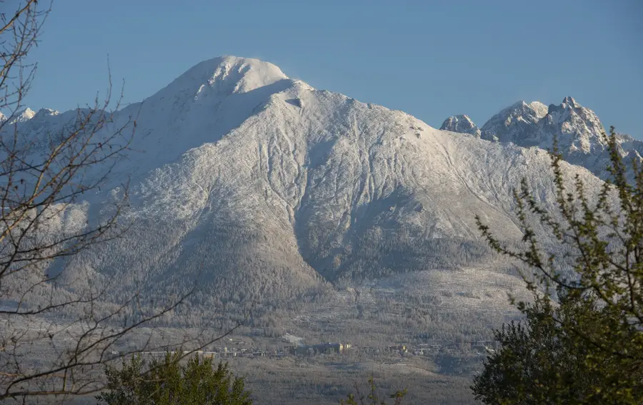 High Tatras