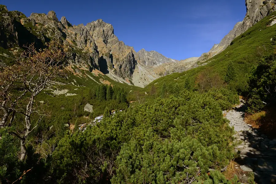 High Tatras