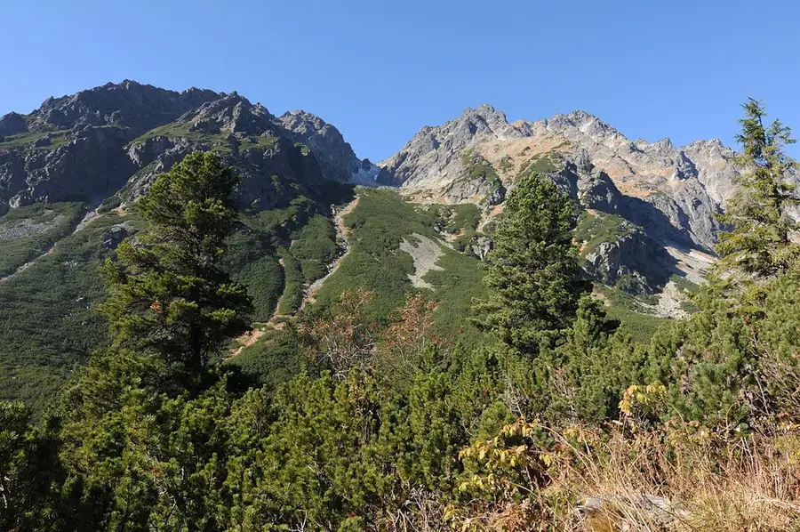 High Tatras