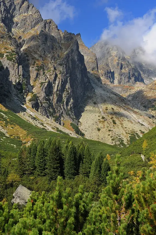 High Tatras